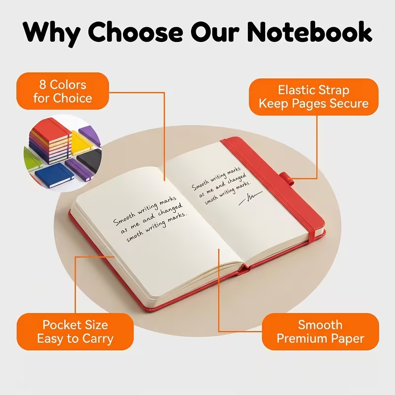 A5 A6 Hardcover Notebook Set | - đánh giá và giá Notebook Dotted A5