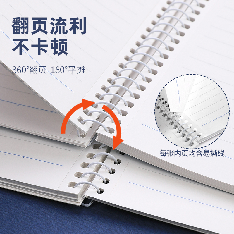2 Chiếc KOKUYO Xoắn Ốc Sách Cu - đánh giá và giá Notebook Dotted A5